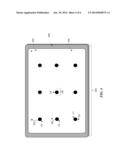 Touch Gesture Offset diagram and image