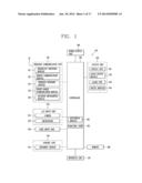 MOBILE TERMINAL AND CONTROL METHOD THEREOF diagram and image