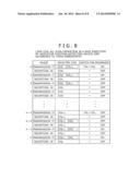 INDICATOR POSITION DETECTING DEVICE diagram and image