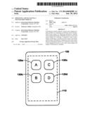 OPERATING A DEVICE HAVING A TOUCH-SCREEN DISPLAY diagram and image