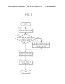 HANDWRITING INPUT SYSTEM, INPUT CONTENTS MANAGEMENT SERVER AND TANGIBLE     COMPUTER-READABLE RECORDING MEDIUM diagram and image