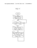 HANDWRITING INPUT SYSTEM, INPUT CONTENTS MANAGEMENT SERVER AND TANGIBLE     COMPUTER-READABLE RECORDING MEDIUM diagram and image