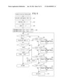 PANEL CONTROL DEVICE, PANEL CONTROL METHOD, AND NON-TRANSITORY     COMPUTER-READABLE MEDIUM diagram and image