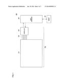 INPUT DEVICE CONTROL APPARATUS AND INPUT DEVICE CONTROL METHOD diagram and image