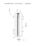 TOUCH STEREOSCOPIC DISPLAY DEVICE diagram and image