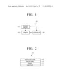 FLEXIBLE DISPLAY APPARATUS AND DISPLAY METHOD THEREOF diagram and image