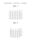 FLEXIBLE DISPLAY APPARATUS AND DISPLAY METHOD THEREOF diagram and image