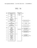 FLEXIBLE DISPLAY APPARATUS AND DISPLAY METHOD THEREOF diagram and image