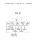 FLEXIBLE DISPLAY APPARATUS AND DISPLAY METHOD THEREOF diagram and image