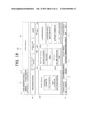 FLEXIBLE DISPLAY APPARATUS AND DISPLAY METHOD THEREOF diagram and image