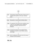 USING PRESSURE DIFFERENCES WITH A TOUCH-SENSITIVE DISPLAY SCREEN diagram and image