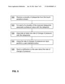 USING PRESSURE DIFFERENCES WITH A TOUCH-SENSITIVE DISPLAY SCREEN diagram and image