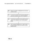 USING PRESSURE DIFFERENCES WITH A TOUCH-SENSITIVE DISPLAY SCREEN diagram and image