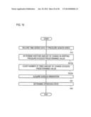 MOBILE INFORMATION TERMINAL AND OPERATION STATE DETERMINATION METHOD diagram and image