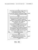 SENSING METHODS FOR TOUCH SENSING DEVICES diagram and image