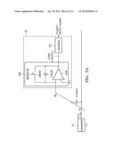 SENSING METHODS FOR TOUCH SENSING DEVICES diagram and image