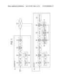 DISPLAY CONTROL APPARATUS, DISPLAY CONTROL METHOD, AND PROGRAM diagram and image