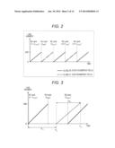 DISPLAY CONTROL APPARATUS, DISPLAY CONTROL METHOD, AND PROGRAM diagram and image