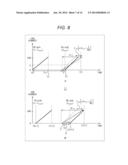 DISPLAY CONTROL APPARATUS, DISPLAY CONTROL METHOD, AND PROGRAM diagram and image