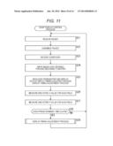 DISPLAY CONTROL APPARATUS, DISPLAY CONTROL METHOD, AND PROGRAM diagram and image