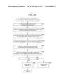 DISPLAY CONTROL APPARATUS, DISPLAY CONTROL METHOD, AND PROGRAM diagram and image