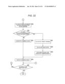 DISPLAY DEVICE AND METHOD, AND PROGRAM diagram and image