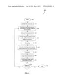 SYSTEM, METHOD, AND COMPUTER PROGRAM PRODUCT FOR REMOTE GRAPHICS     PROCESSING diagram and image