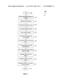 SYSTEM, METHOD, AND COMPUTER PROGRAM PRODUCT FOR REMOTE GRAPHICS     PROCESSING diagram and image