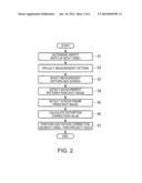 IMAGE DISPLAY DEVICE, IMAGE DISPLAY METHOD, AND IMAGE DISPLAY PROGRAM diagram and image