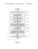 IMAGE DISPLAY DEVICE, IMAGE DISPLAY METHOD, AND IMAGE DISPLAY PROGRAM diagram and image