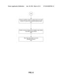 WATER SURFACE GENERATION diagram and image