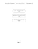 WATER SURFACE GENERATION diagram and image