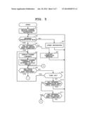 DISPLAY TERMINAL DEVICE CONNECTABLE TO EXTERNAL DISPLAY DEVICE AND METHOD     THEREFOR diagram and image