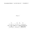 METHOD OF DRIVING A LIGHT SOURCE, LIGHT SOURCE APPARATUS FOR PERFORMING     THE METHOD AND DISPLAY APPARATUS HAVING THE LIGHT SOURCE APPARATUS diagram and image