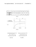 DISPLAY UNIT, DISPLAY DRIVING CIRCUIT, AND DISPLAY DRIVING METHOD diagram and image