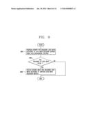 MOBILE TERMINAL AND CONTROL METHOD THEREOF diagram and image