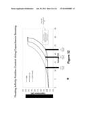 Camera Orientation Sensing Using Camera Module with MEMS AF Actuator diagram and image