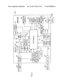 DIGITAL CAMERA diagram and image