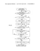 DIGITAL CAMERA diagram and image