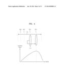 DIGITAL PHOTOGRAPHING APPARATUS AND METHOD OF CONTROLLING SAME diagram and image