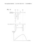 DIGITAL PHOTOGRAPHING APPARATUS AND METHOD OF CONTROLLING SAME diagram and image