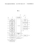 MOBILE TERMINAL, BROADCASTING TERMINAL AND CONTROLLING METHOD THEREOF diagram and image