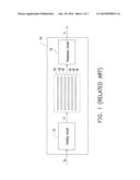 IMAGE PROCESSING CIRCUIT AND METHOD THEREOF diagram and image