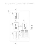 IMAGE PROCESSING CIRCUIT AND METHOD THEREOF diagram and image