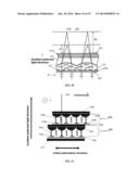 AUTOSTEREOSCOPIC DISPLAY DEVICE AND METHOD diagram and image