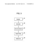 METHOD AND APPARATUS FOR ENGAGING AND PROVIDING VISION CORRECTION OPTIONS     TO PATIENTS FROM A REMOTE LOCATION diagram and image