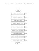 WEB THICKNESS MEASURING EQUIPMENT AND METHOD diagram and image