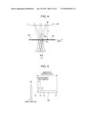 OPTICAL COHERENCE TOMOGRAPHIC IMAGING APPARATUS diagram and image