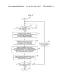 OPTICAL COHERENCE TOMOGRAPHIC IMAGING APPARATUS diagram and image