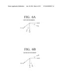 FLEXIBLE APPARATUS AND METHOD FOR CONTROLLING OPERATION THEREOF diagram and image